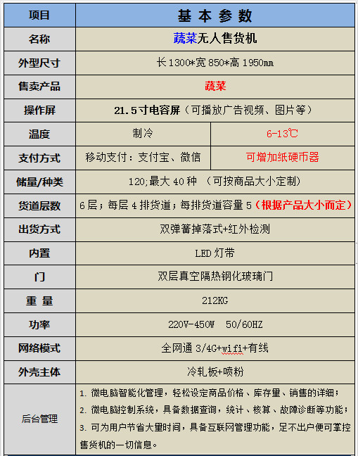 蔬菜售貨機參數